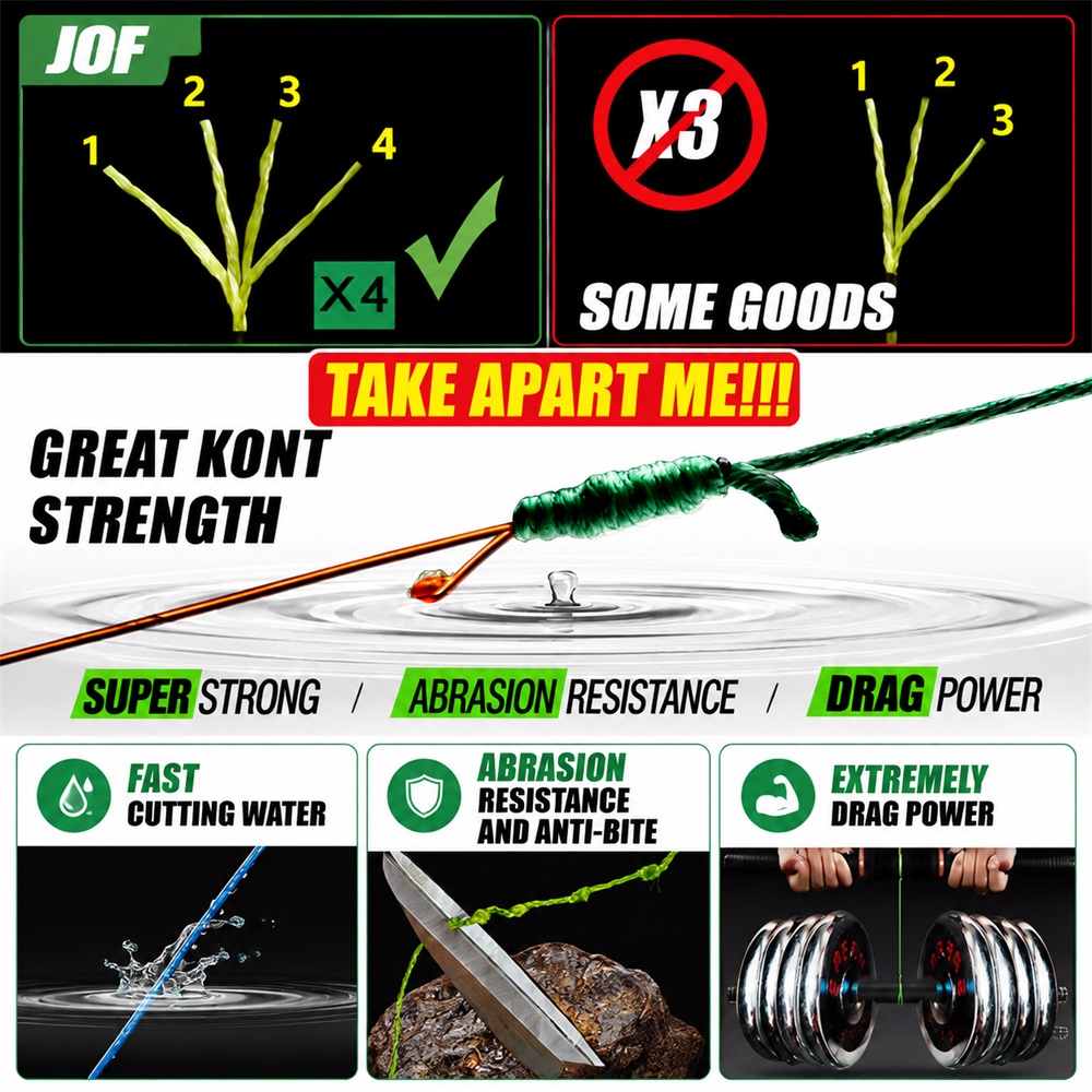 JOF 4X Geflochtene PE-Angelsch – Freshwater Line Bewertung und Preis