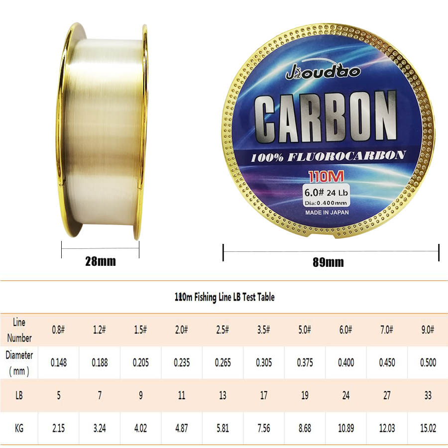 Premium-Monofilament-Angelschn – Fluorocarbon Line Bewertung und Preis
