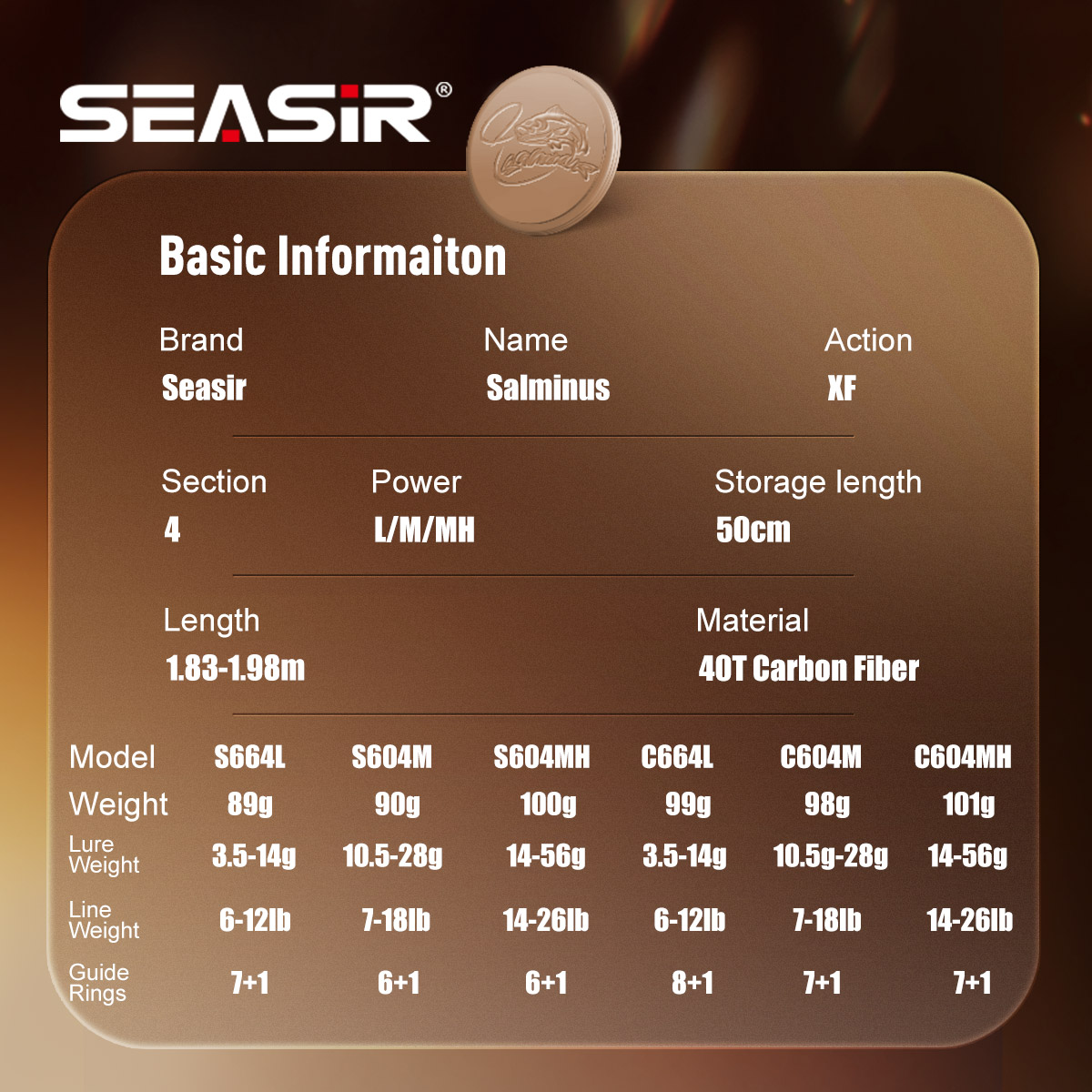 Seasir Salminus XF M/MH Spinin – Kastking Reel Zephyr Bewertung und Preis