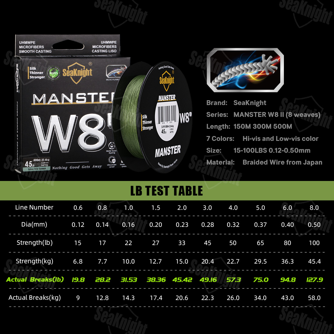 SeaKnight Angelschnur mit 8 St – Freshwater Line Bewertung und Preis